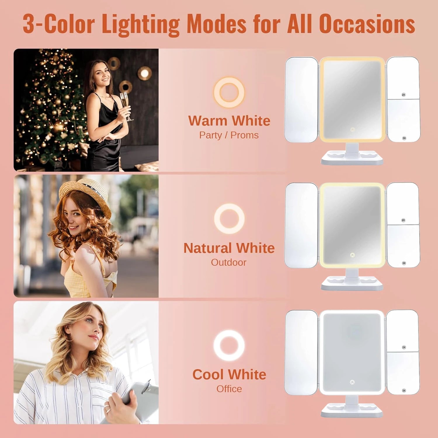 Trifold LED Makeup Mirror – Smart Lighted Vanity Dressing Mirror