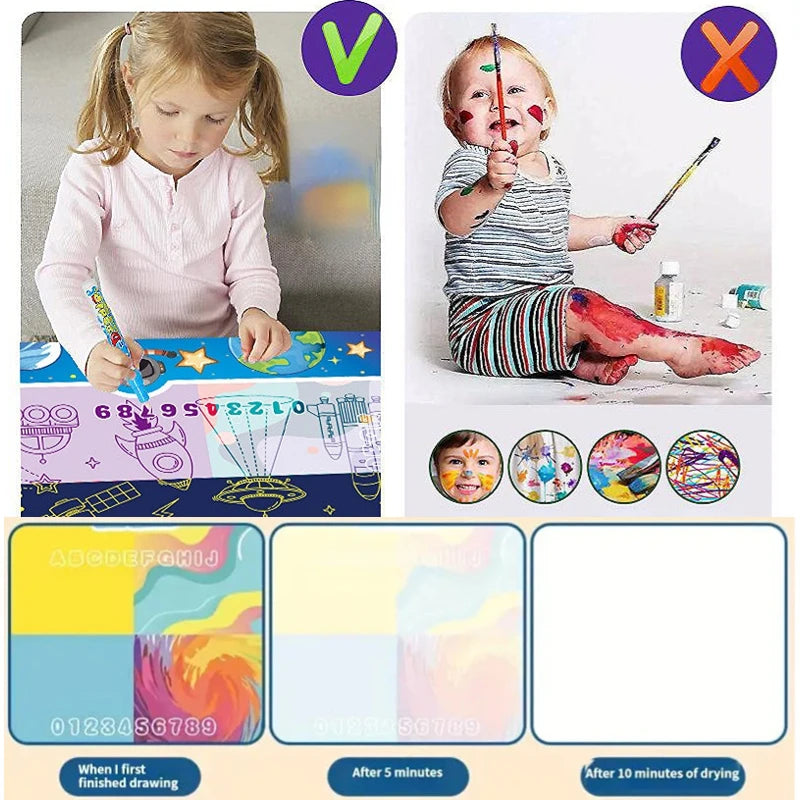 Magic Water Drawing Mat With Reusable Magic Pens 100x80CM