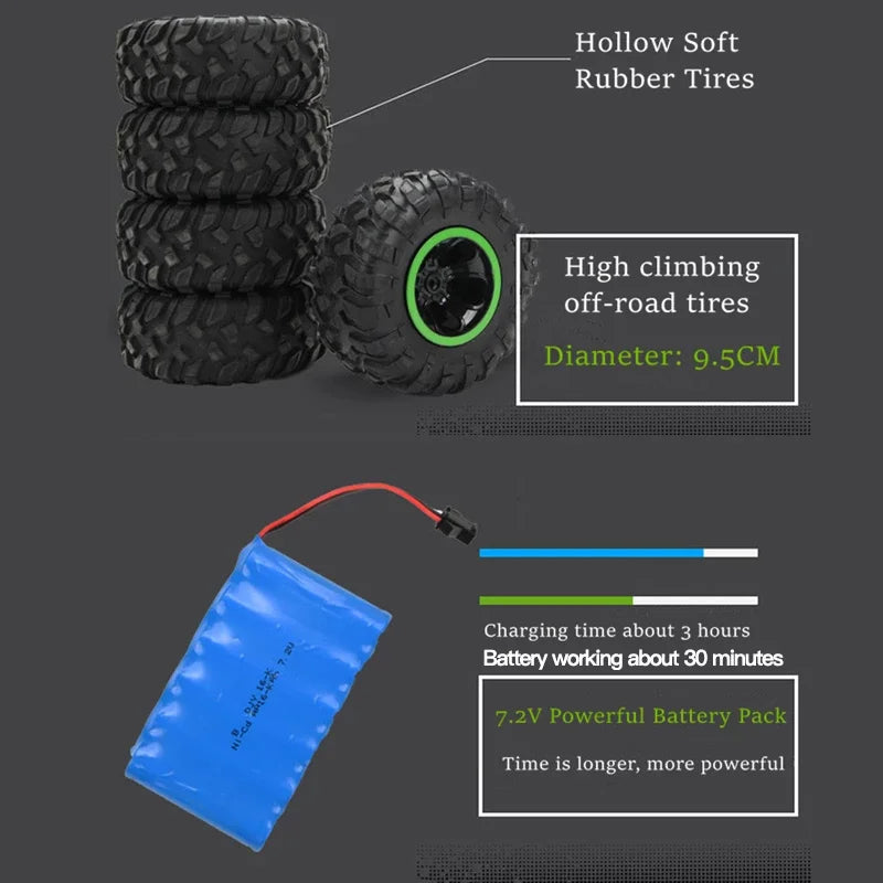 4WD Off-Road RC Buggy – 2.4GHz Remote Control Car